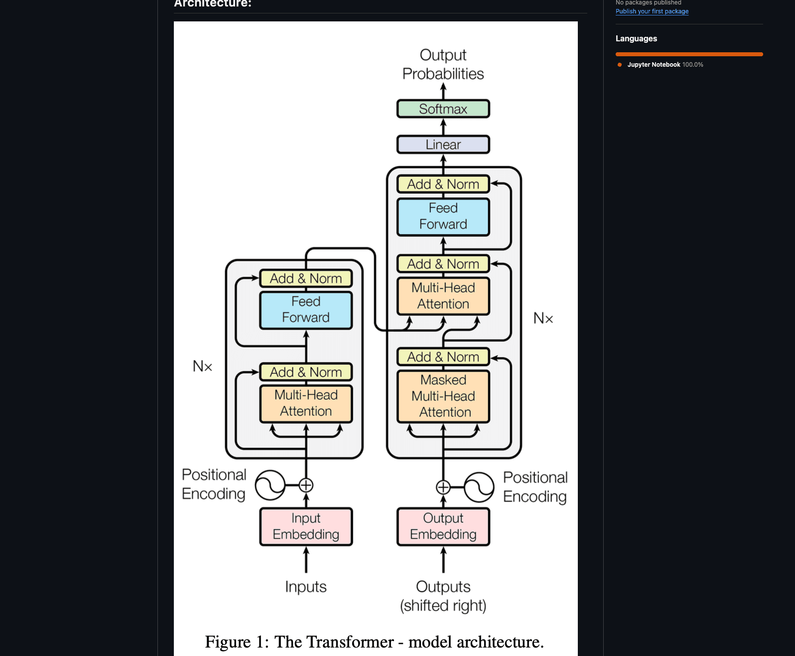 Transformer Translator